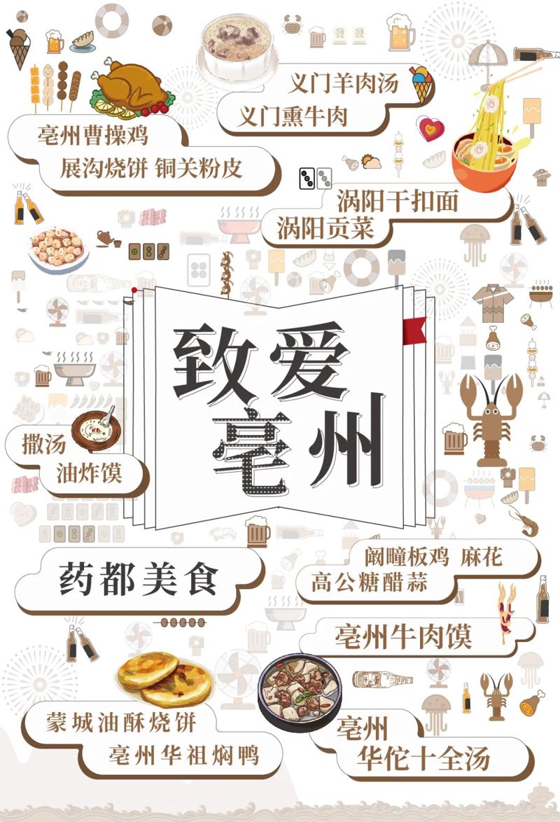 亳州羊肉汤：一碗热气腾腾的美食背后的故事